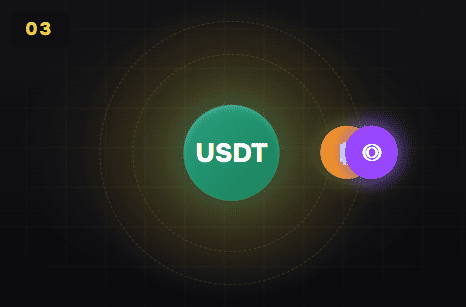 Торговые пары Hash Hedge
