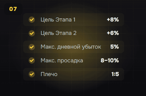 Правила Hash Hedge